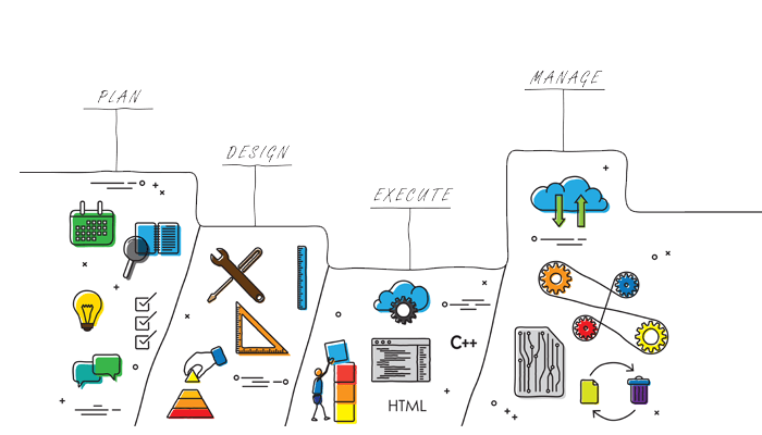 Connectix Corporation Client Services Application Development